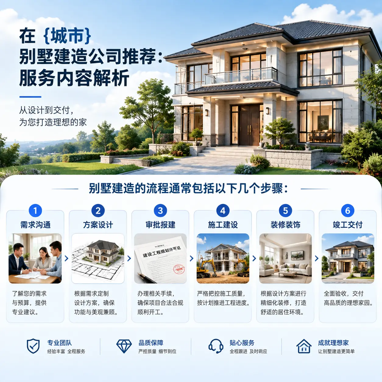 在 贵阳 别墅建造公司推荐:服务内容解析